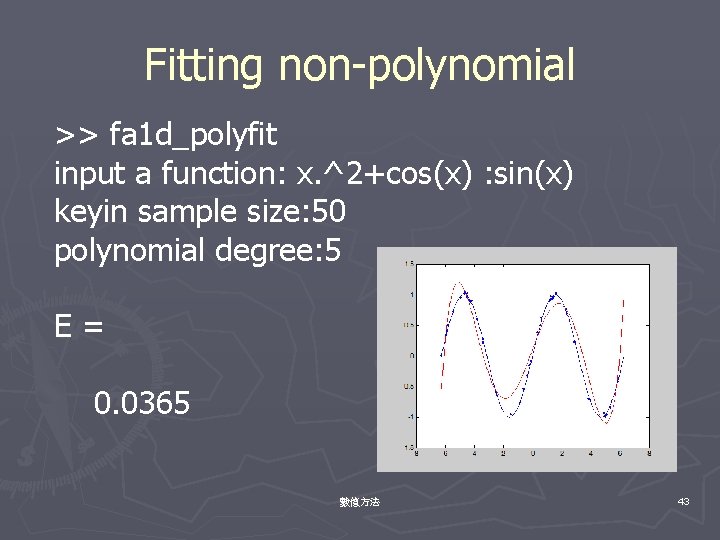 Fitting non-polynomial >> fa 1 d_polyfit input a function: x. ^2+cos(x) : sin(x) keyin