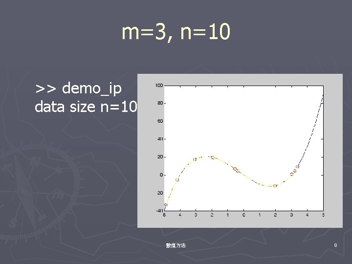 m=3, n=10 >> demo_ip data size n=10 數值方法 8 