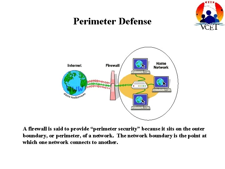 Perimeter Defense A firewall is said to provide “perimeter security” because it sits on