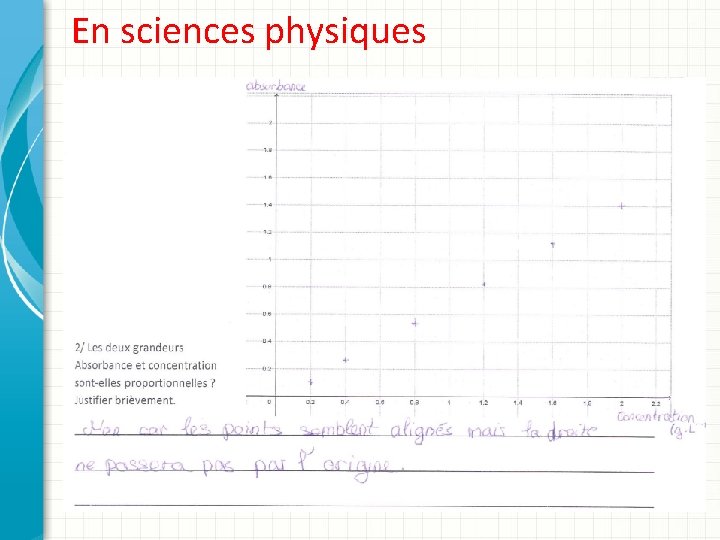 En sciences physiques 