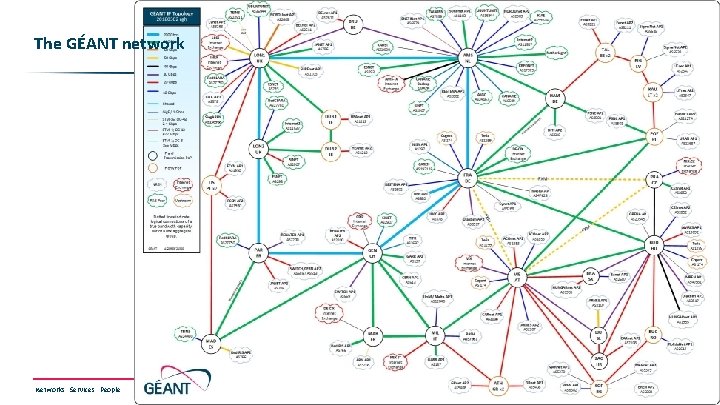 The GÉANT network Networks ∙ Services ∙ People www. geant. org 2 