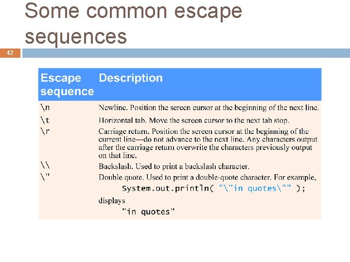 Some common escape sequences 42 Some common escape sequences 42