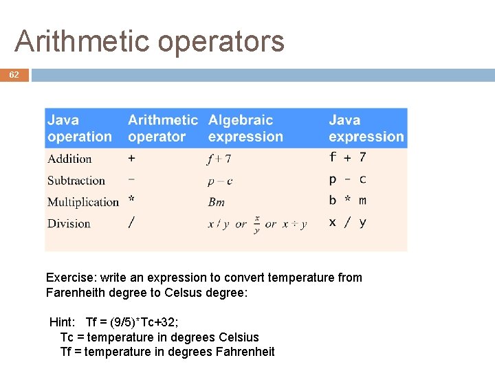 Arithmetic operators 62 Exercise: write an expression to convert temperature from Farenheith degree to Arithmetic operators 62 Exercise: write an expression to convert temperature from Farenheith degree to