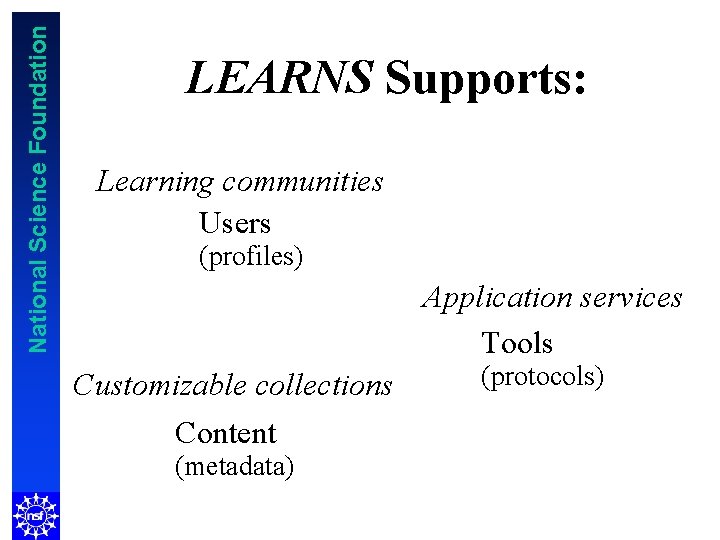 National Science Foundation LEARNS Supports: Learning communities Users (profiles) Application services Tools Customizable collections