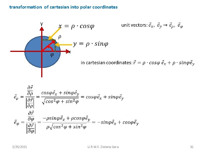 transformation of cartesian into polar coordinates y x 2/25/2021 U. R. M. E. Zielona