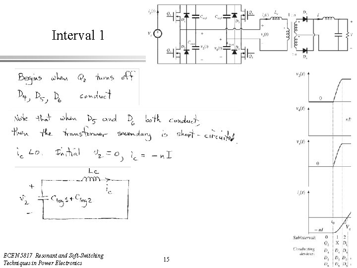 Interval 1 ECEN 5817 Resonant and Soft-Switching Techniques in Power Electronics 15 Lecture 37