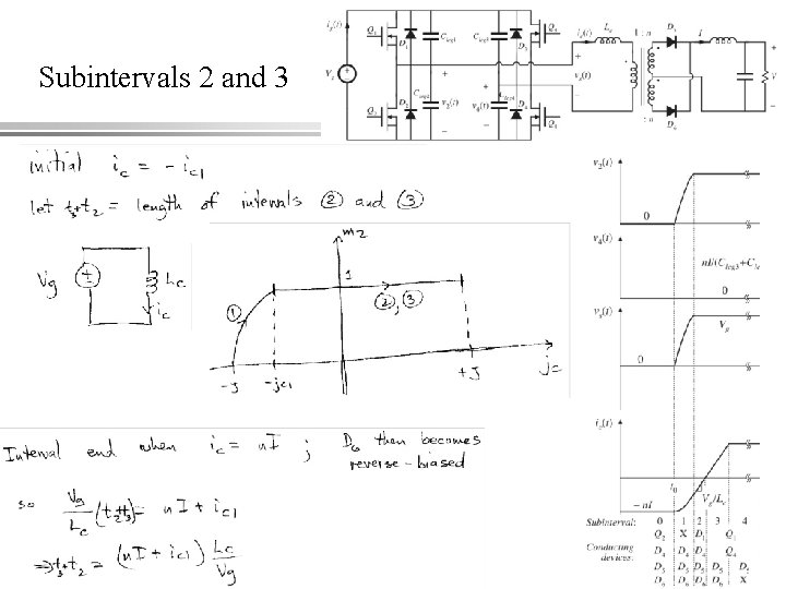 Subintervals 2 and 3 ECEN 5817 Resonant and Soft-Switching Techniques in Power Electronics 18