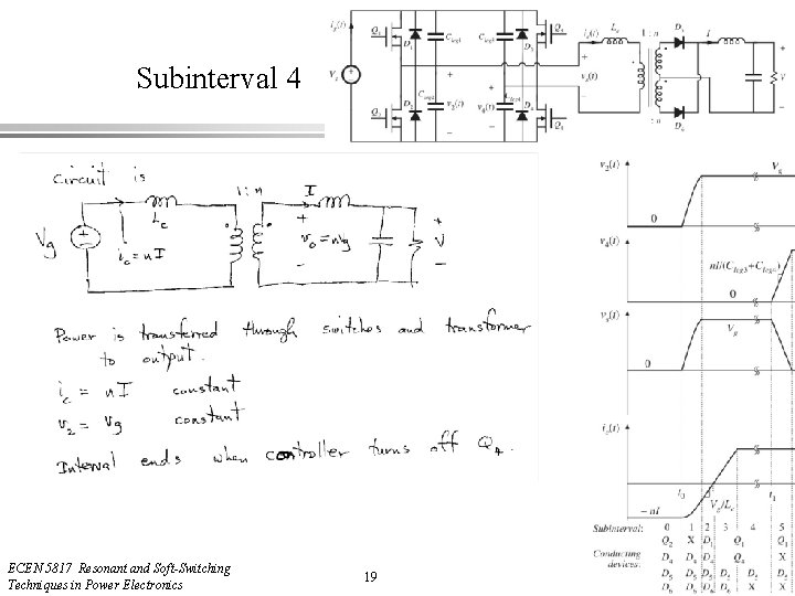 Subinterval 4 ECEN 5817 Resonant and Soft-Switching Techniques in Power Electronics 19 Lecture 37