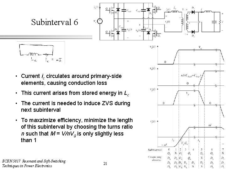 Subinterval 6 • Current ic circulates around primary-side elements, causing conduction loss • This