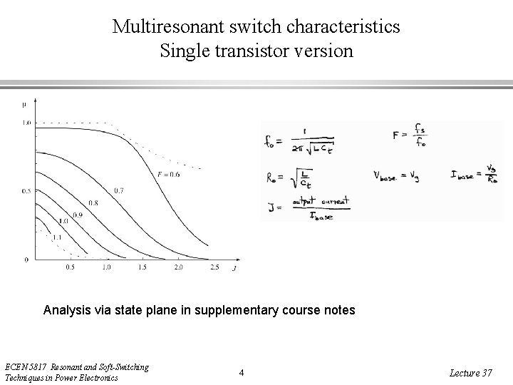 Multiresonant switch characteristics Single transistor version Analysis via state plane in supplementary course notes