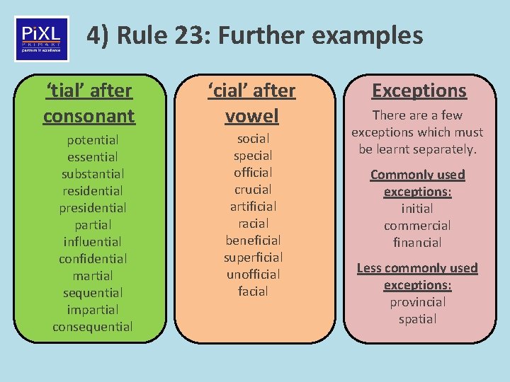 4) Rule 23: Further examples ‘tial’ after consonant ‘cial’ after vowel potential essential substantial