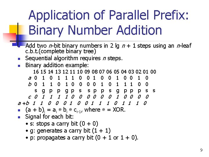 Application of Parallel Prefix: Binary Number Addition n Add two n-bit binary numbers in