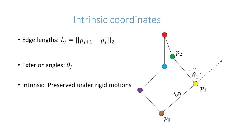 Intrinsic coordinates • 