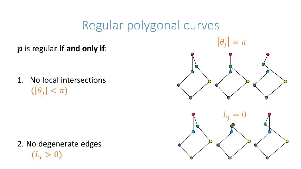 Regular polygonal curves 