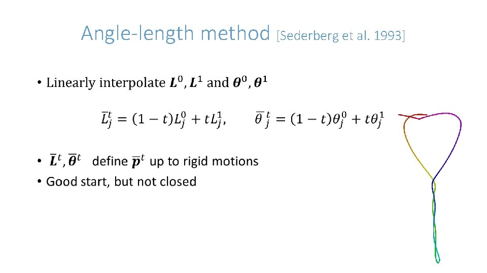 Angle-length method [Sederberg et al. 1993] • 
