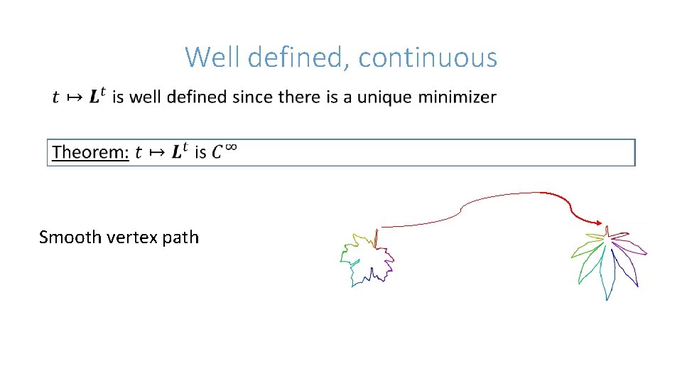 Well defined, continuous • Smooth vertex path 