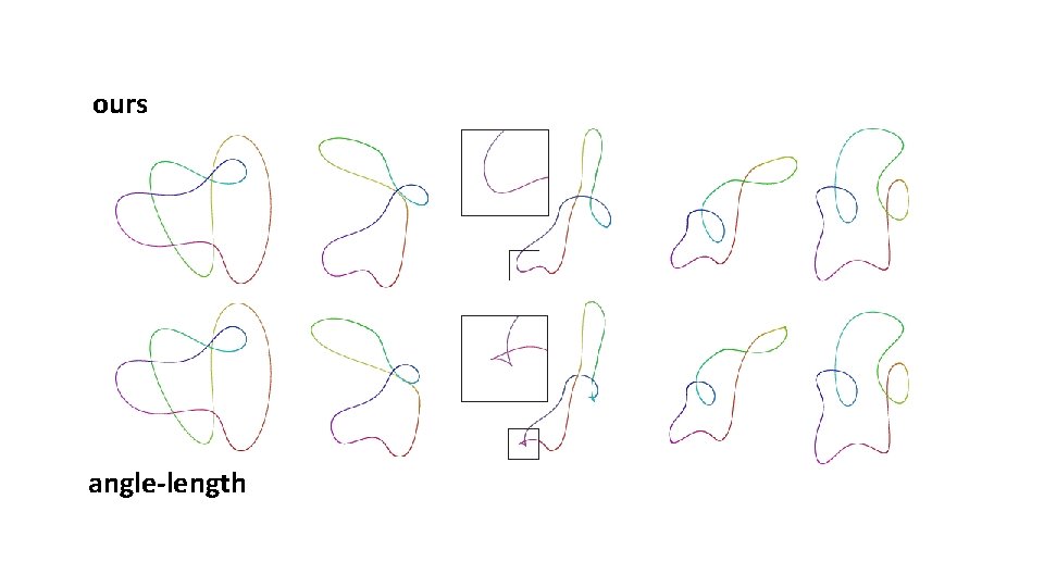 ours angle-length 