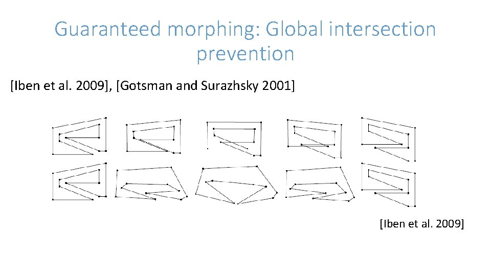 Guaranteed morphing: Global intersection prevention [Iben et al. 2009], [Gotsman and Surazhsky 2001] [Iben