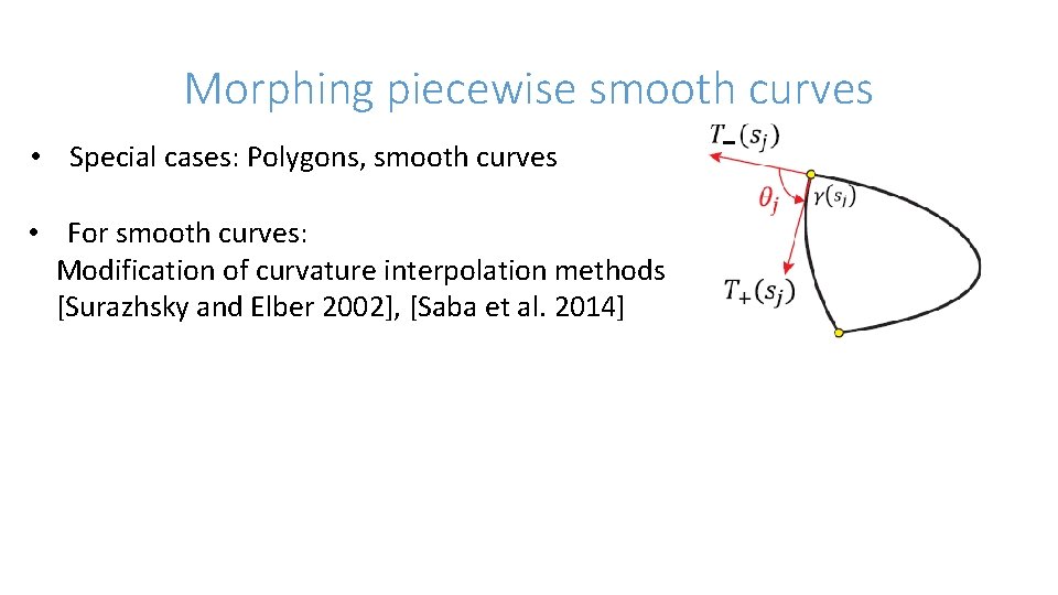Morphing piecewise smooth curves • Special cases: Polygons, smooth curves • For smooth curves: