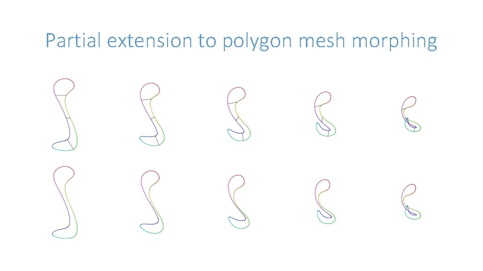 Partial extension to polygon mesh morphing 