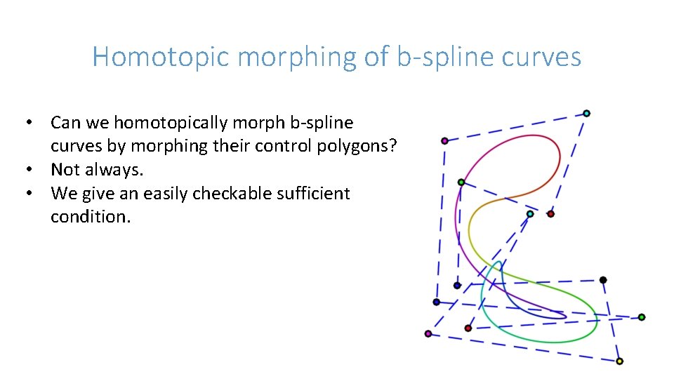 Homotopic morphing of b-spline curves • Can we homotopically morph b-spline curves by morphing