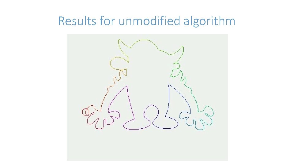 Results for unmodified algorithm 