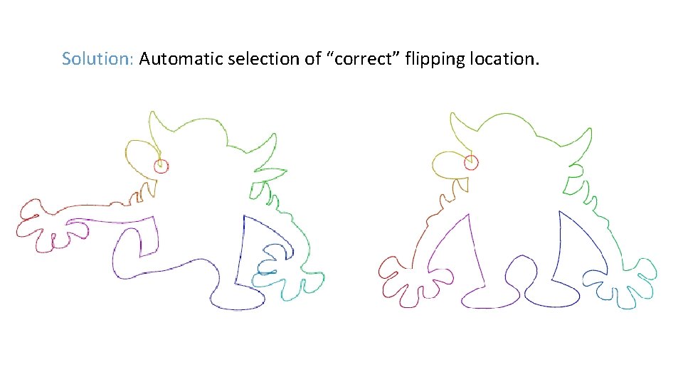 Solution: Automatic selection of “correct” flipping location. 