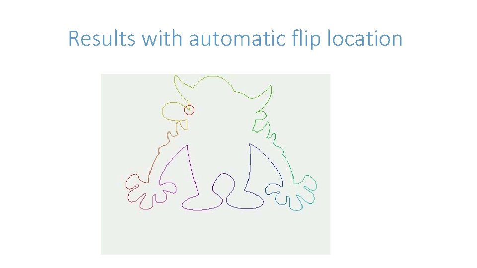 Results with automatic flip location 