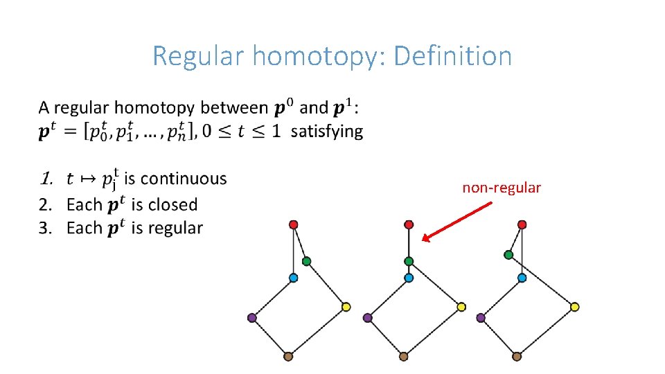 Regular homotopy: Definition non-regular 