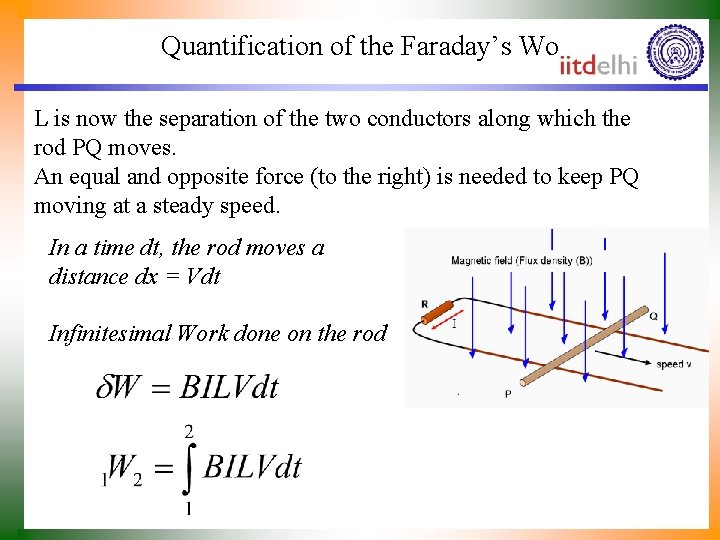 Quantification of the Faraday’s Work L is now the separation of the two conductors