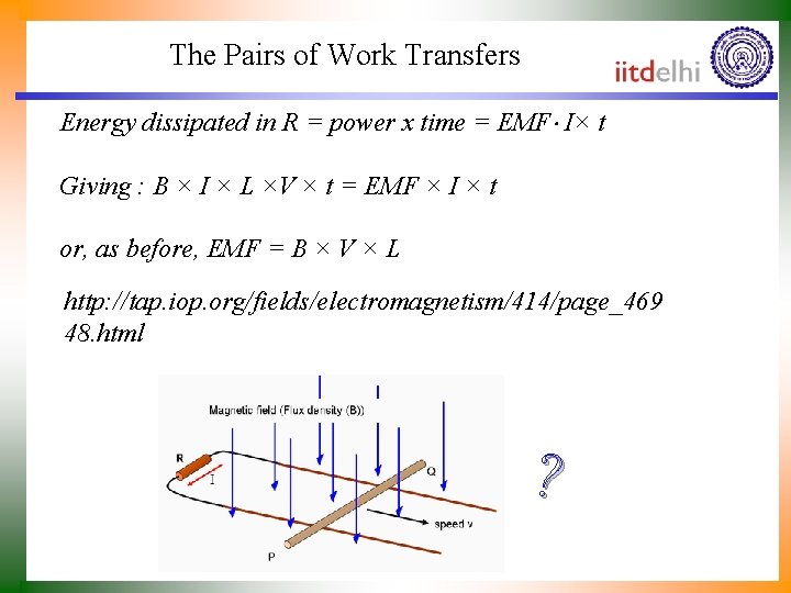 The Pairs of Work Transfers Energy dissipated in R = power x time =