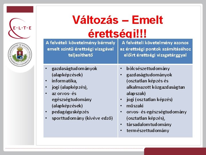 Változás – Emelt érettségi!!! A felvételi követelmény bármely A felvételi követelmény azonos emelt szintű