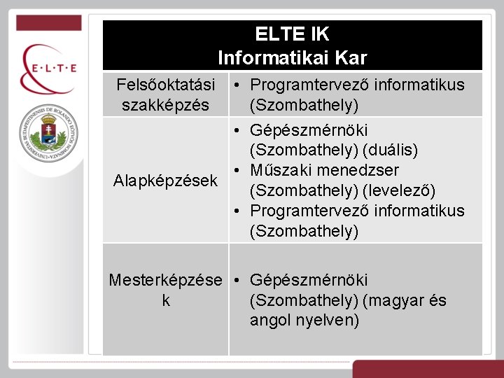 ELTE IK Informatikai Kar • Programtervező informatikus (Szombathely) • Gépészmérnöki (Szombathely) (duális) • Műszaki