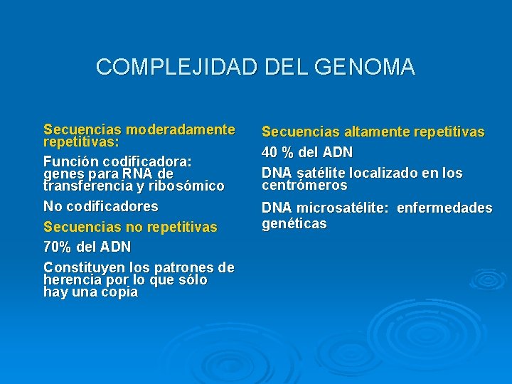 COMPLEJIDAD DEL GENOMA Secuencias moderadamente repetitivas: Función codificadora: genes para RNA de transferencia y