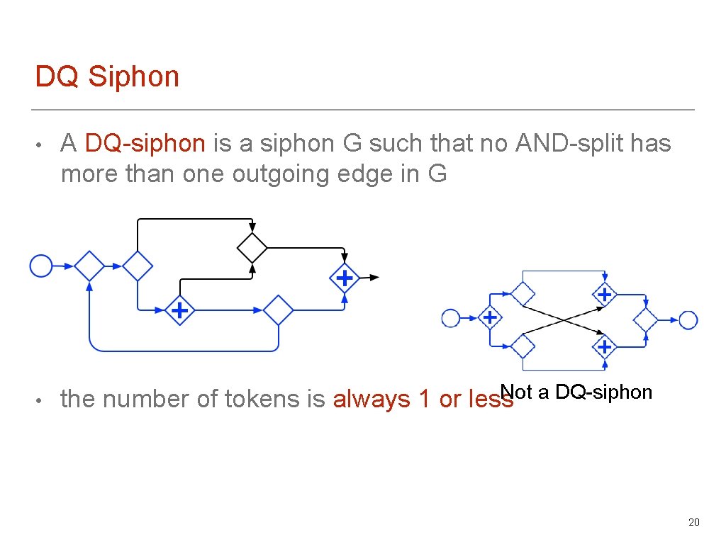 DQ Siphon • A DQ-siphon is a siphon G such that no AND-split has