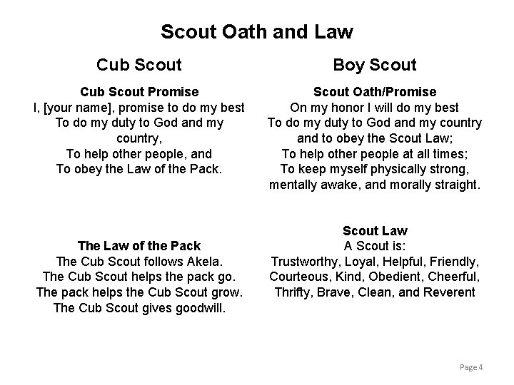 Scout Oath and Law Cub Scout Boy Scout Cub Scout Promise I, [your name],