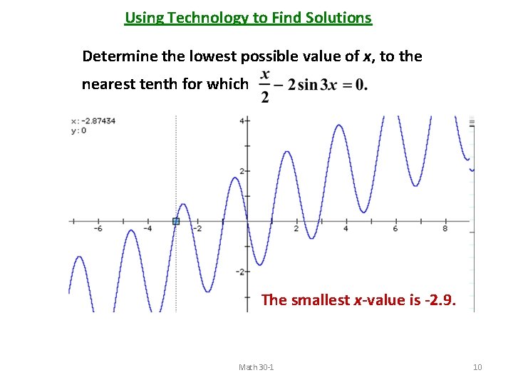 Using Technology to Find Solutions Determine the lowest possible value of x, to the