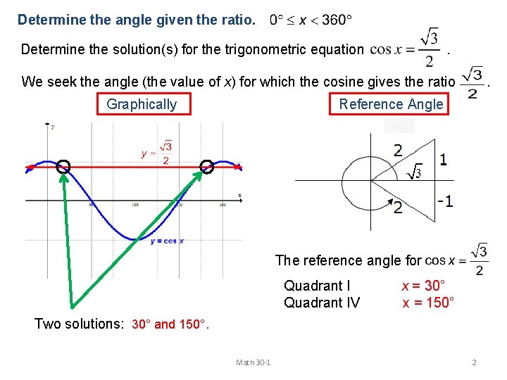 Determine the angle given the ratio. Determine the solution(s) for the trigonometric equation .