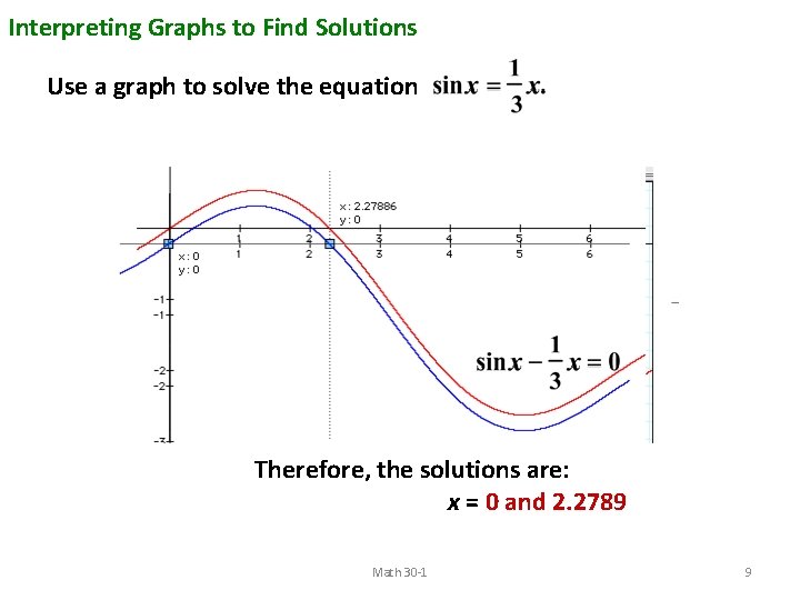 Interpreting Graphs to Find Solutions Use a graph to solve the equation Therefore, the