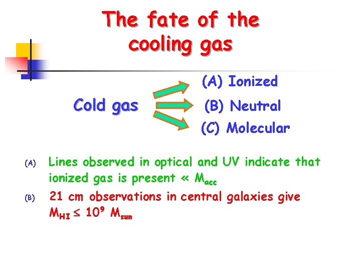 The fate of the cooling gas (A) Ionized Cold gas (B) Neutral (C) Molecular