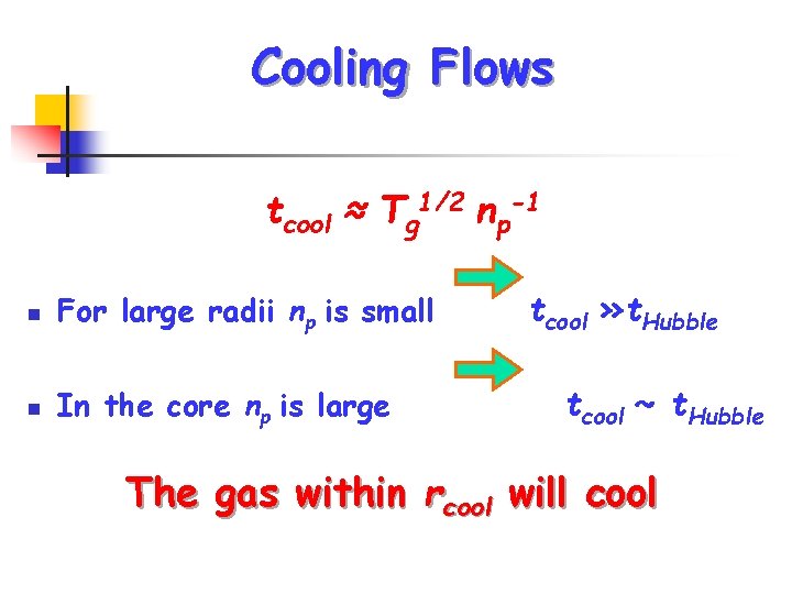 Cooling Flows tcool ≈ Tg 1/2 np-1 n For large radii np is small