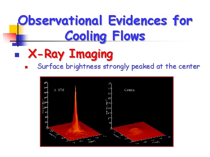 Observational Evidences for Cooling Flows X-Ray Imaging n n Surface brightness strongly peaked at