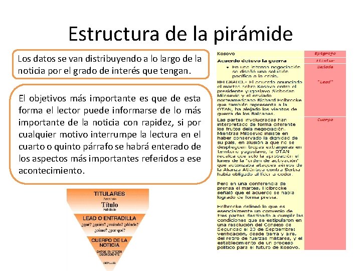 Estructura de la pirámide Los datos se van distribuyendo a lo largo de la