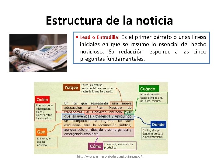 Estructura de la noticia • Lead o Entradilla: Es el primer párrafo o unas
