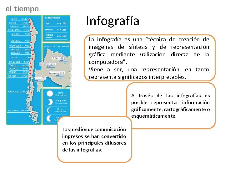 Infografía La infografía es una “técnica de creación de imágenes de síntesis y de