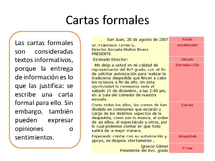 Cartas formales Las cartas formales son consideradas textos informativos, porque la entrega de información