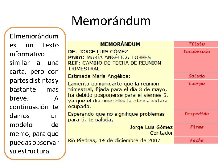Memorándum El memorándum es un texto informativo similar a una carta, pero con partes