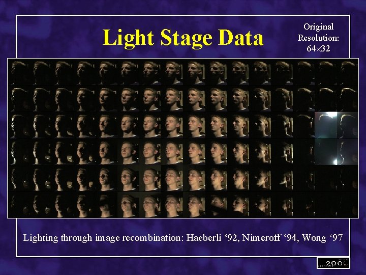 Light Stage Data Original Resolution: 64 32 Lighting through image recombination: Haeberli ‘ 92,