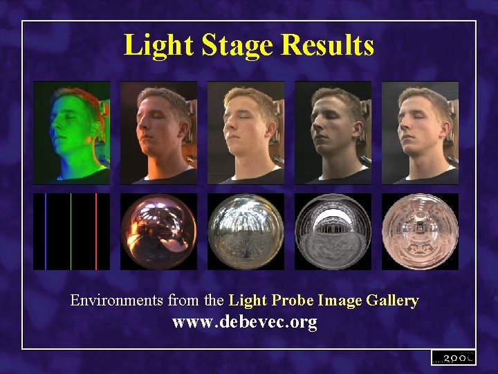 Light Stage Results Environments from the Light Probe Image Gallery www. debevec. org 