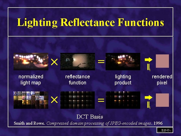 Lighting Reflectance Functions 1 normalized light map reflectance function lighting product rendered pixel 1